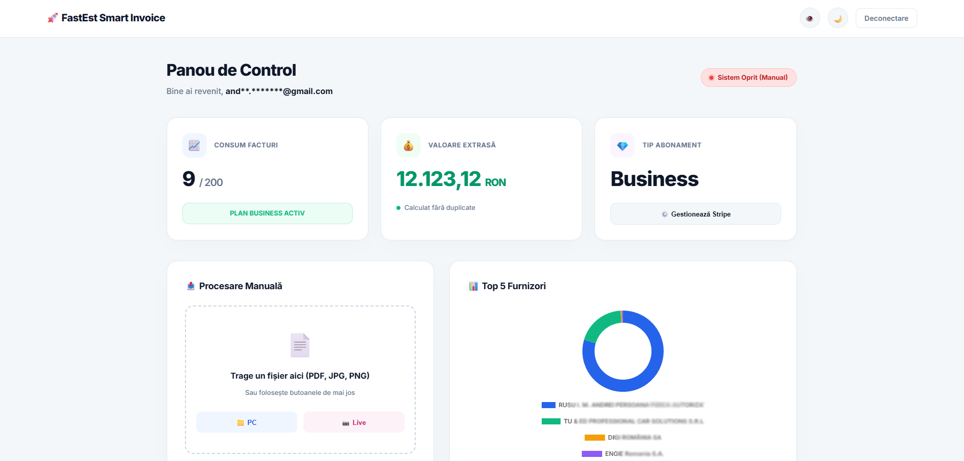 Dashboard Centralizat